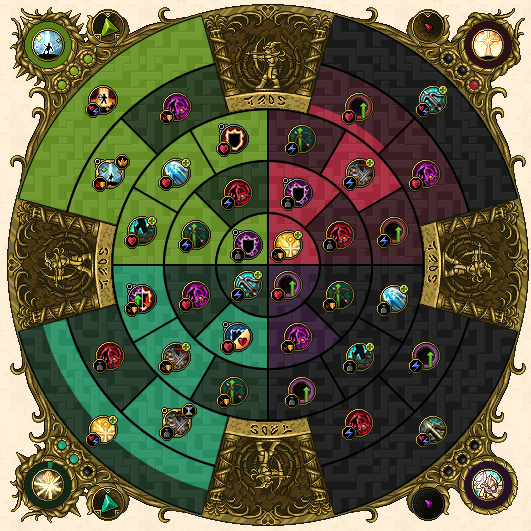 Aktualny Wheel of Destiny